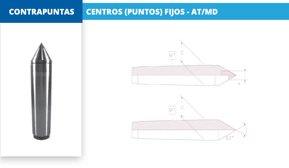 centros (puntos) fijos - at/md