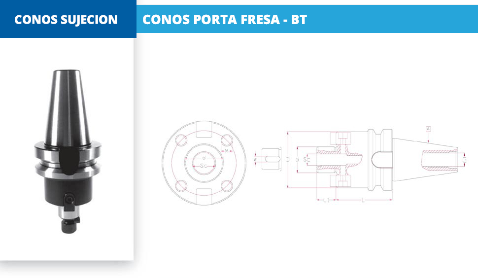 CONOS PORTA FRESA
