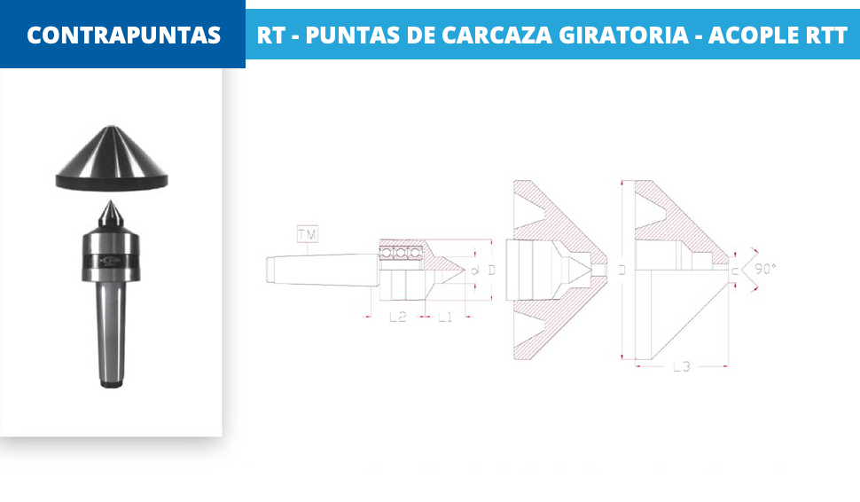 RT - PUNTAS DE CARCAZA GIRATORIA - ACOPLE RTT