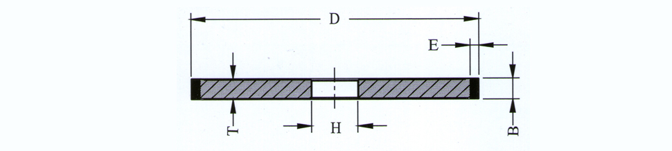 TIPO 1A1