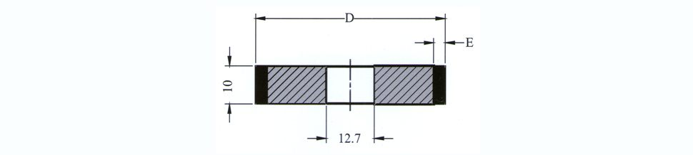 TIPO 1A1