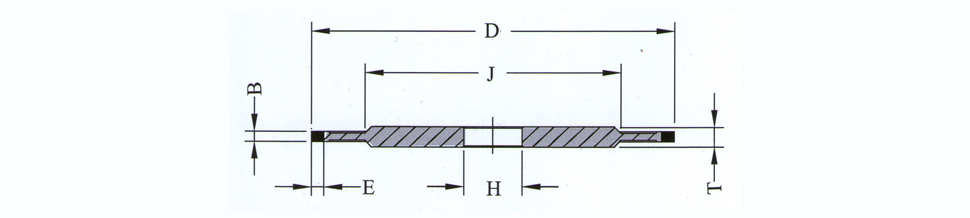 TIPO 1A1R - PERFILADO